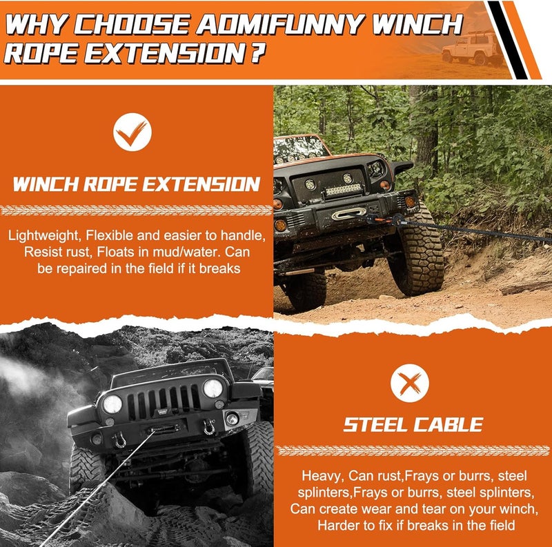 Aomifunny Synthetic Winch Rope Extension, 3/8Inch x 50Ft 26500 Lbs Winch Extension Cable Replacement Tow Ropes Line for Off Road Vehicle ATV UTV Truck SUV Jeep (Black) - Image 4
